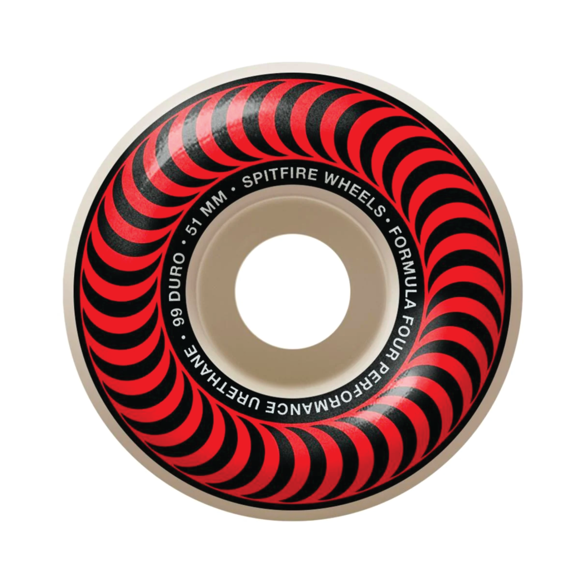 Spitfire F4 101 Classic Wheels