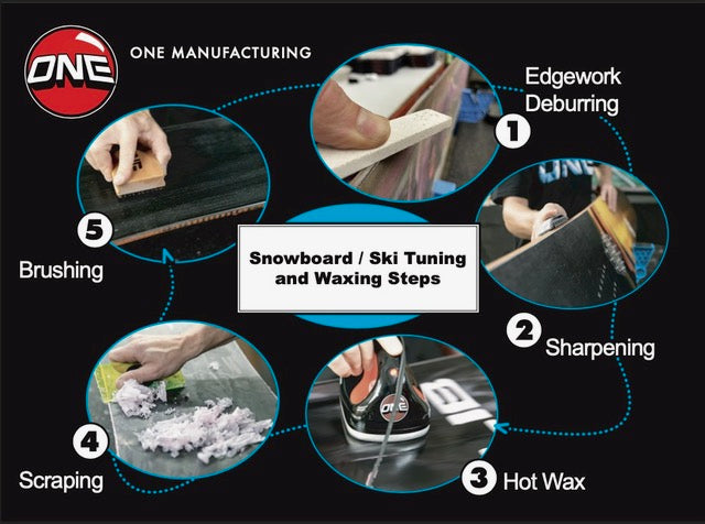 ONE MFG 4WD Wax