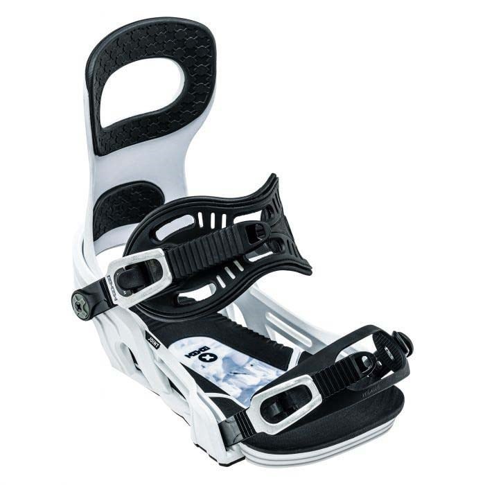 Bent Metal 23 Joint Bindings
