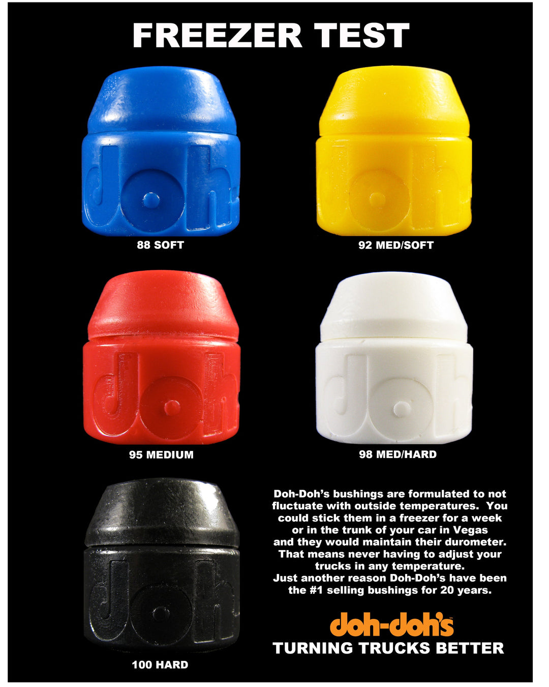 Short's Doh-Doh Bushing's