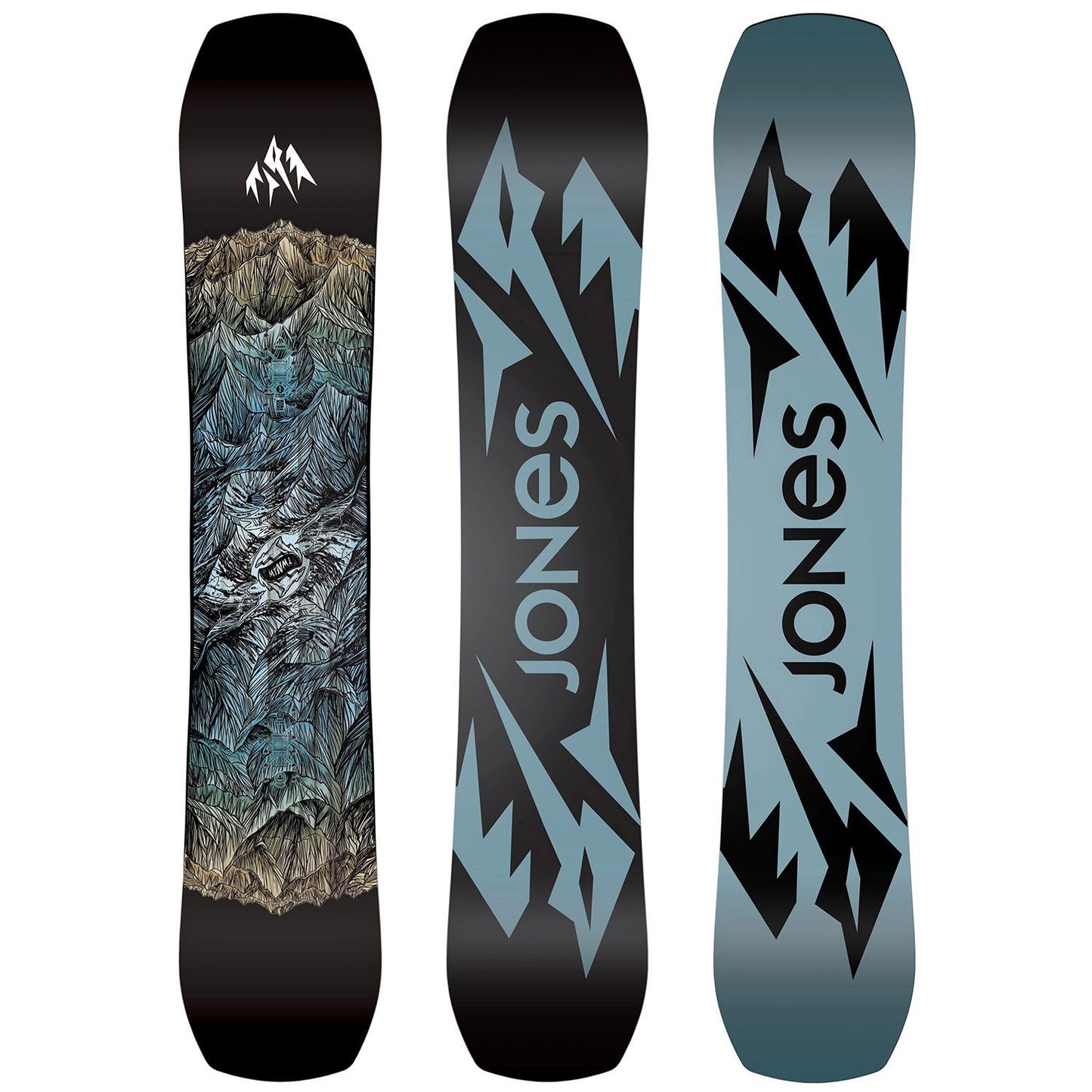 Jones 24 Mountain Twin