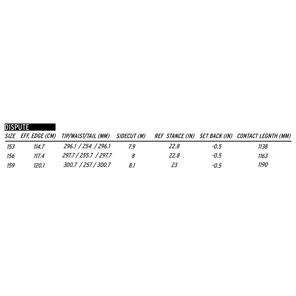PUBLIC 24 Dispute