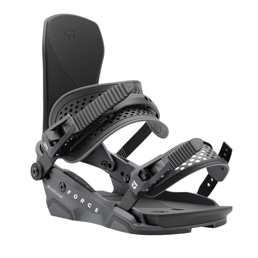 Union 25 Force Bindings